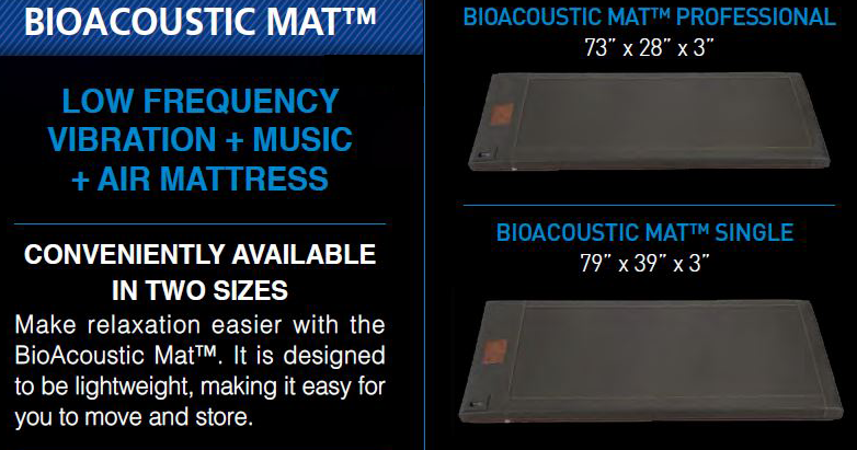 Bioacoustic Sizes